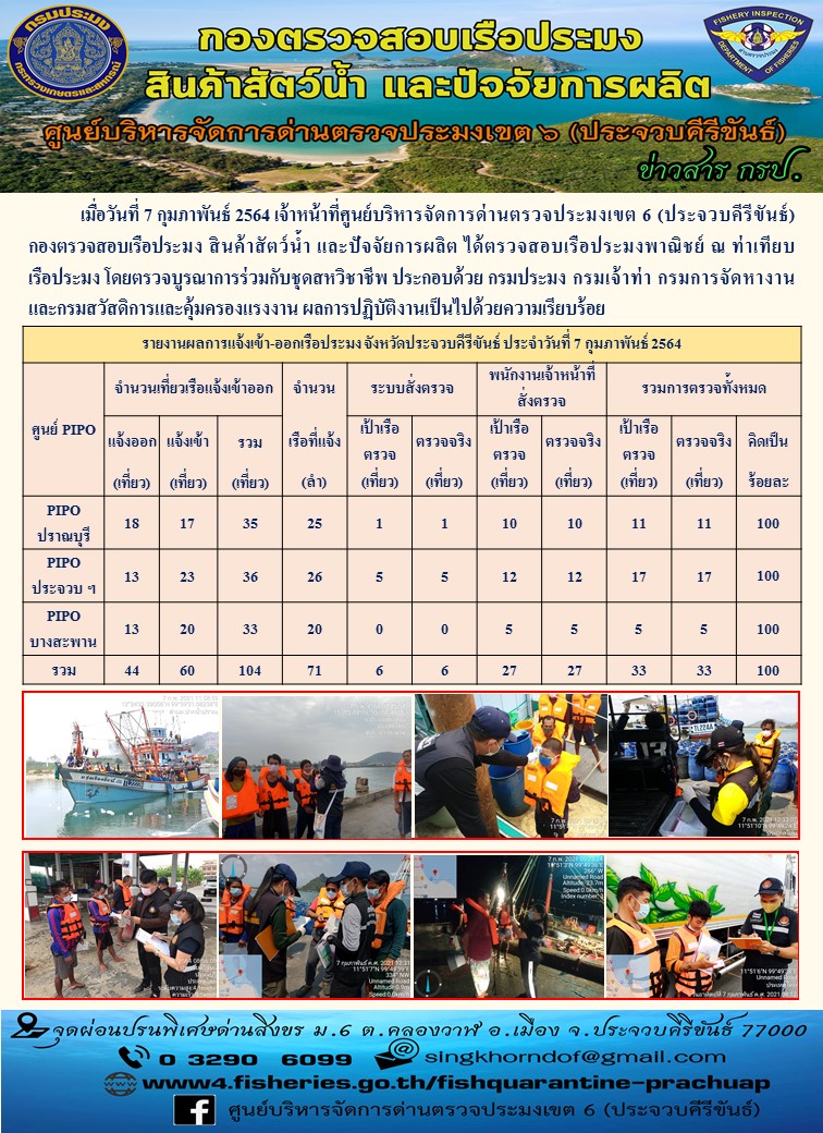 ตรวจสอบเรือประมงพาณิชย์ ณ ท่าเทียบเรือประมง..คลิก