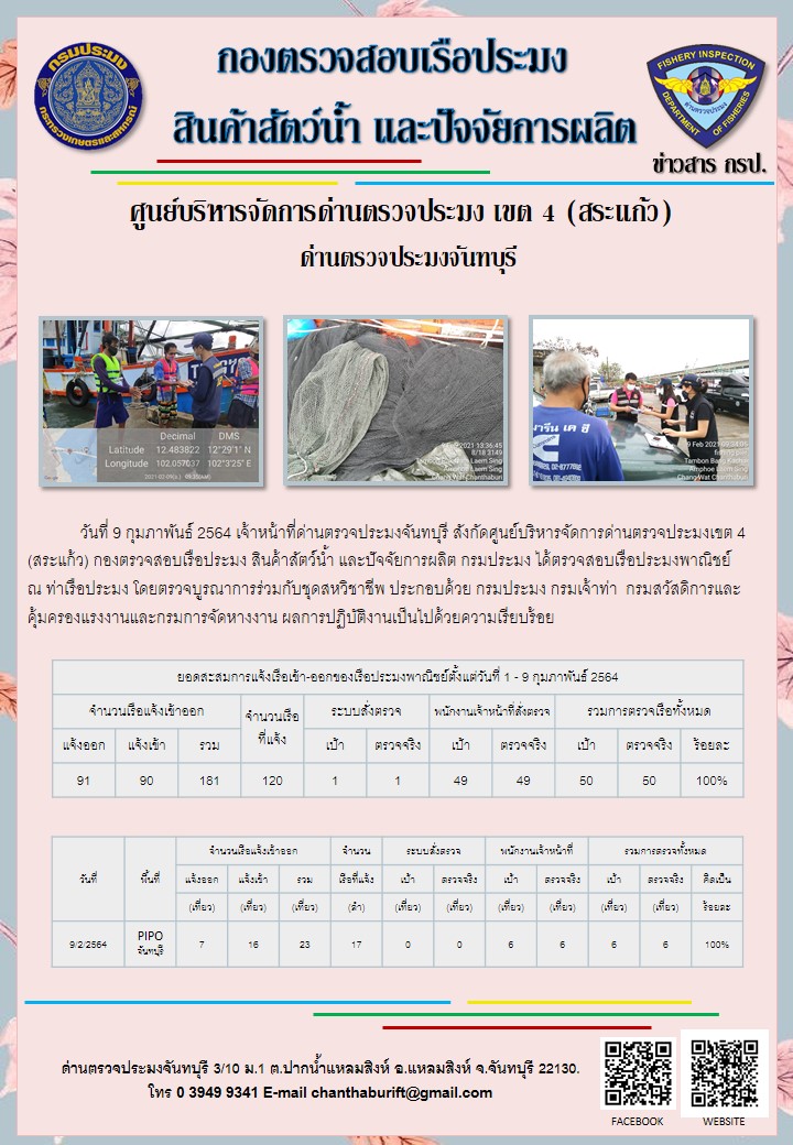 รายงานการปฏิบัติงานประจำวันที่ 9 กุมภาพันธ์ 2564..คลิก