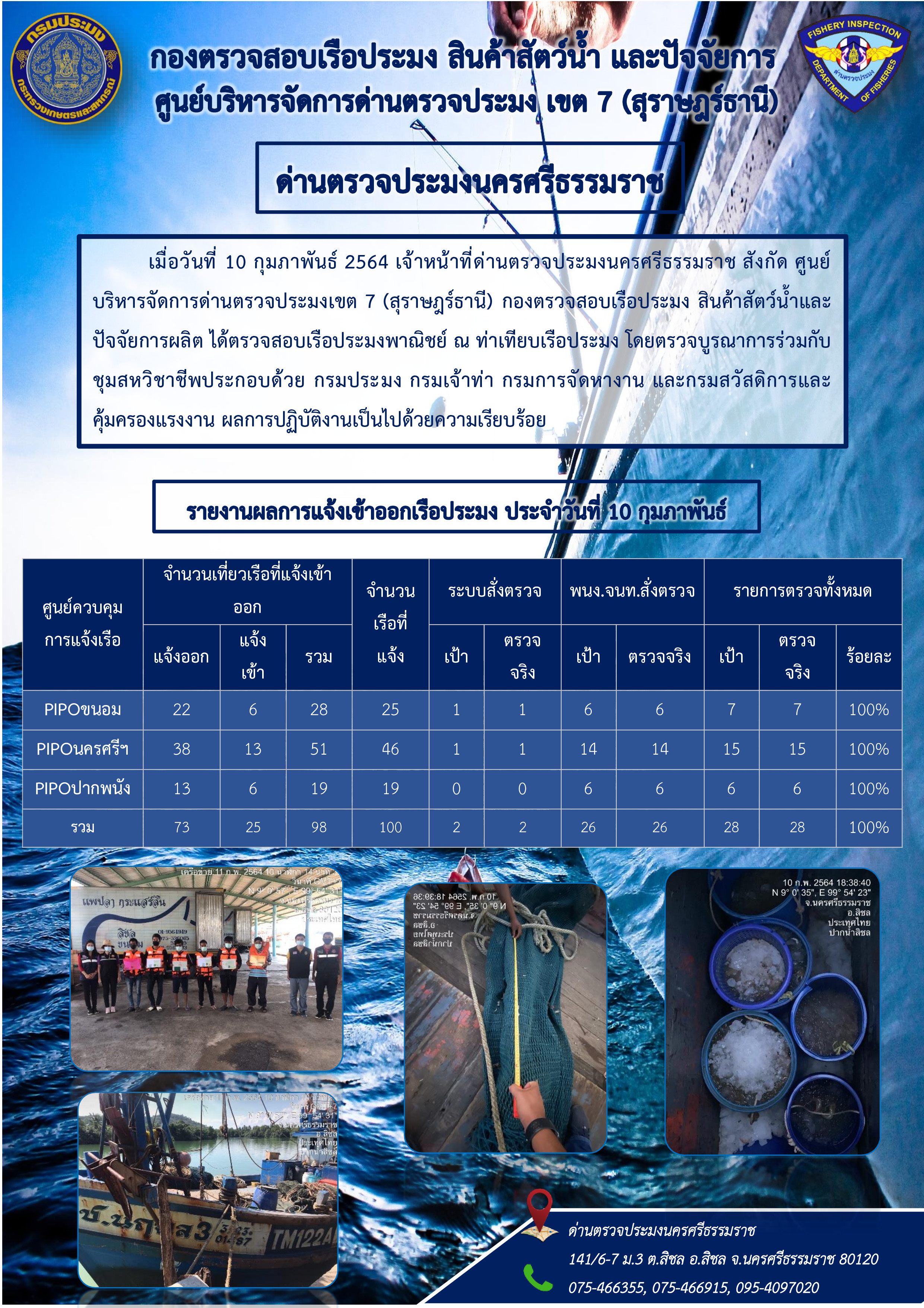 รายงานการปฏิบัติงาน ประจำวันที่ 10 กุมภาพันธ์ 2564..คลิก