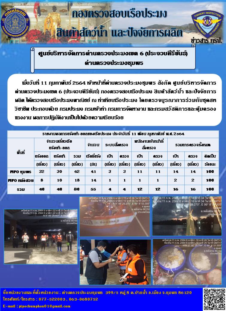 ข่าวสารการปฏิบัติงานประจำวันที่ 11 เดือน กุมภาพันธ์ พ.ศ. 2564..คลิก