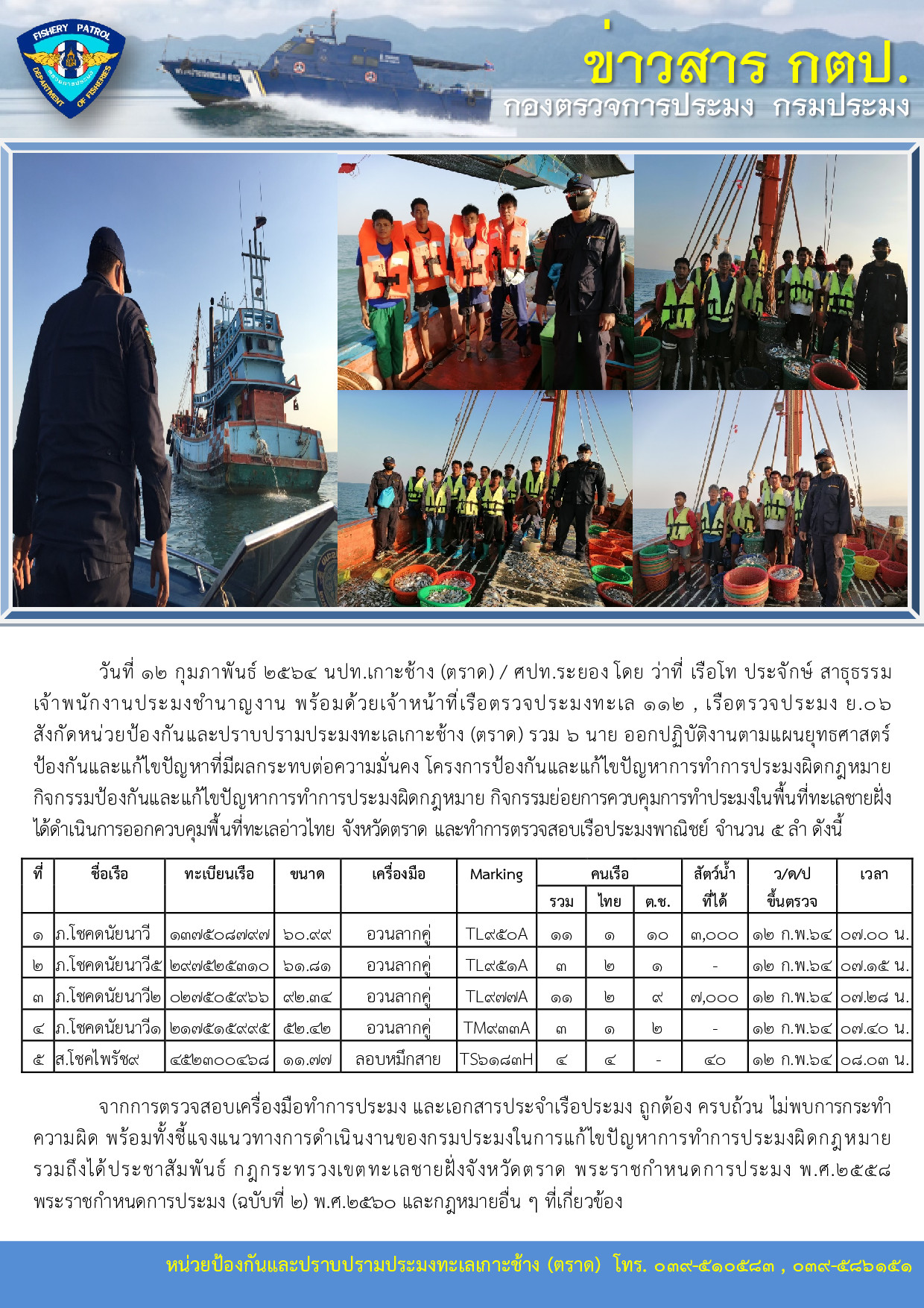 วันที่ 12 กุมภาพันธ์ 2564 การควบคุมการทำประมงในพื้นที่ทะเลชายฝั่ง เรือตรวจประมงทะเล 112 , เรือตรวจประมง ย.06..คลิก