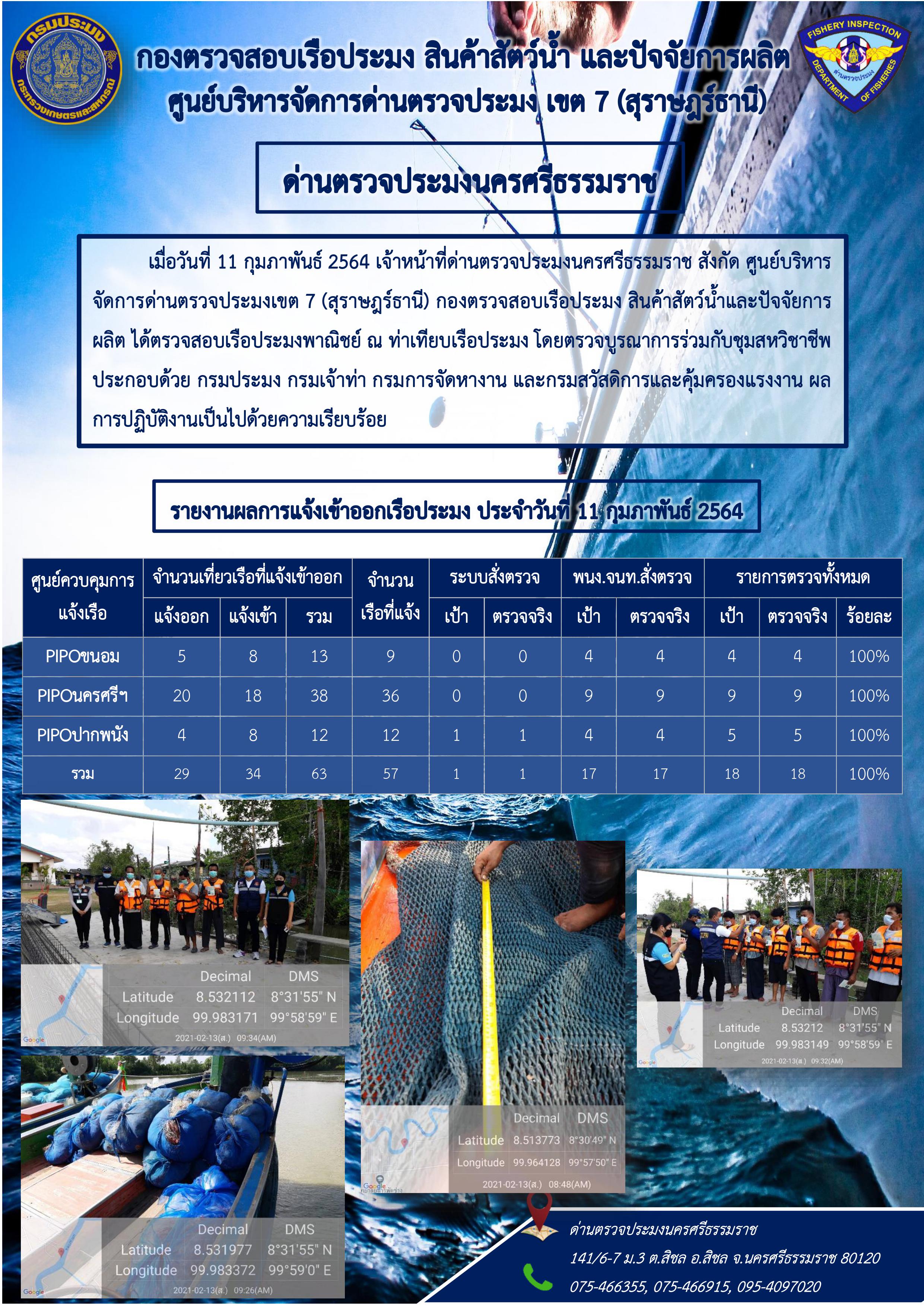 รายงานการปฏิบัติงาน ประจำวันที่ 11 กุมภาพันธ์ 2564..คลิก