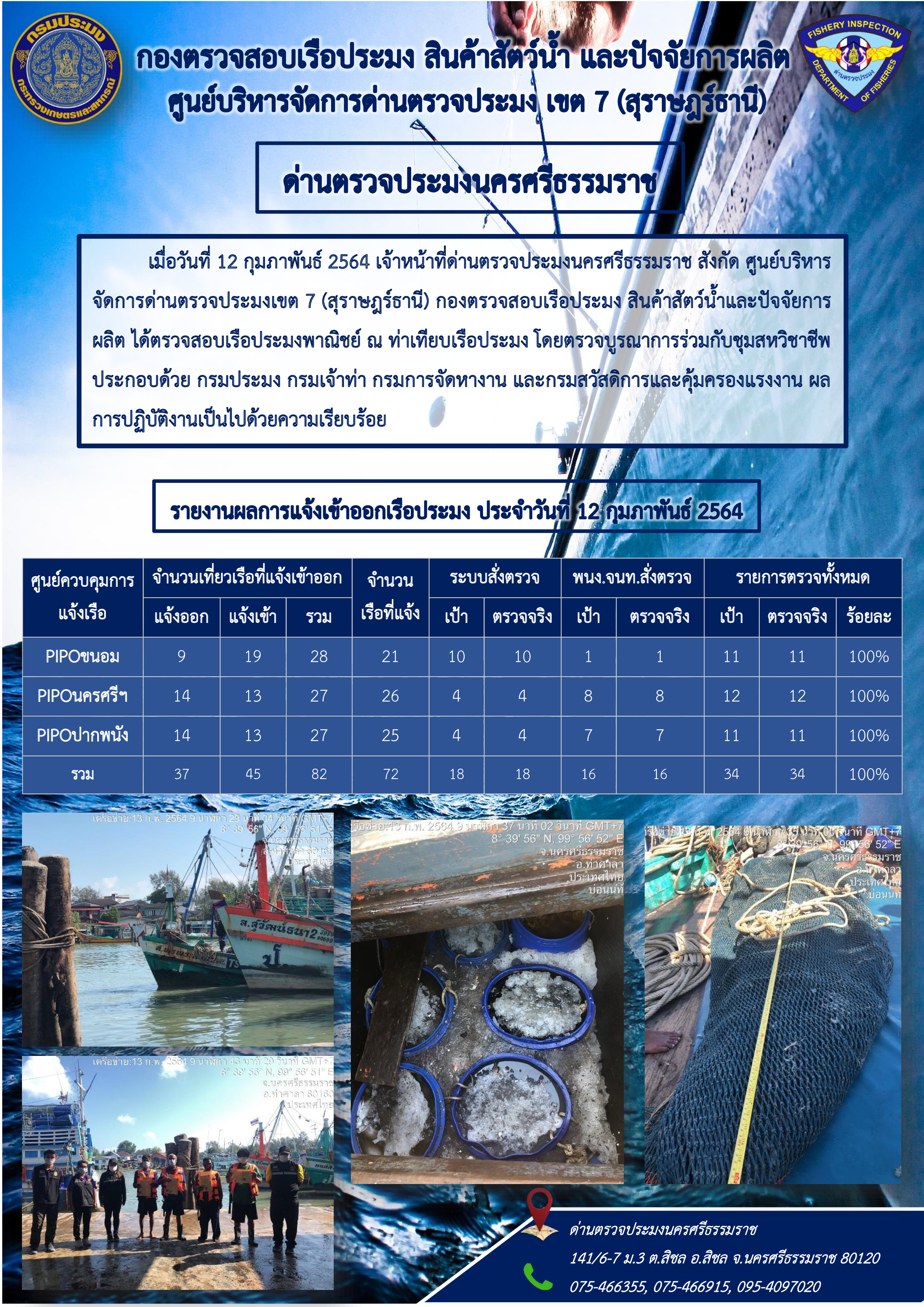 รายงานการปฏิบัติงาน ประจำวันที่ 12 กุมภาพันธ์ 2564..คลิก