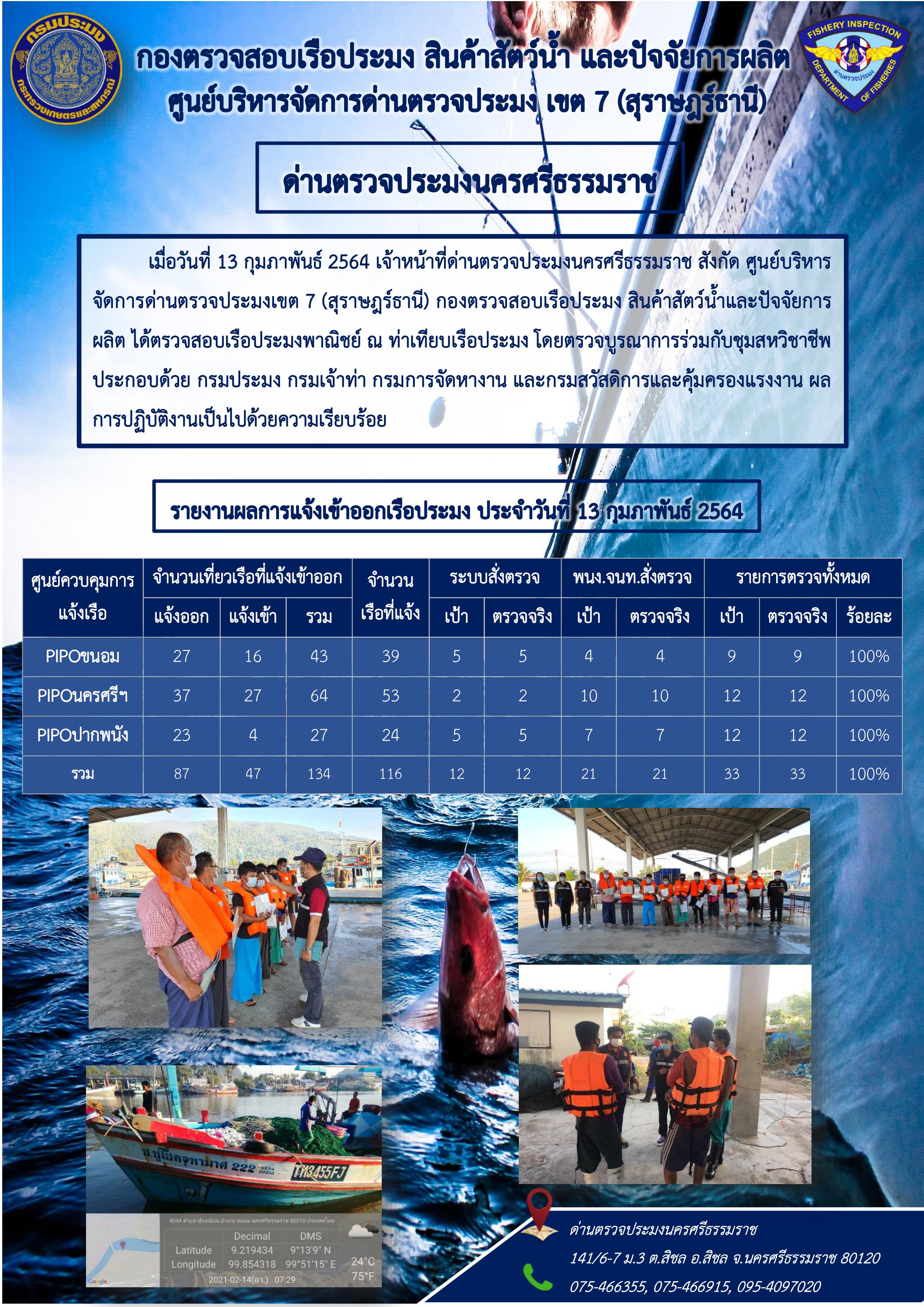รายงานการปฏิบัติงาน ประจำวันที่ 13 กุมภาพันธ์ 2564..คลิก