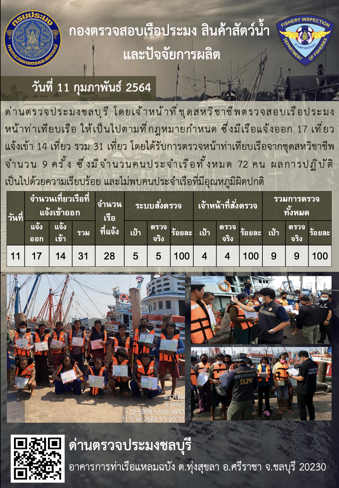 การปฏิบัติงานของเจ้าหน้าที่ด่านตรวจประมงชลบุรีประจำวันที่ 11 กุมภาพันธ์ 2564..คลิก