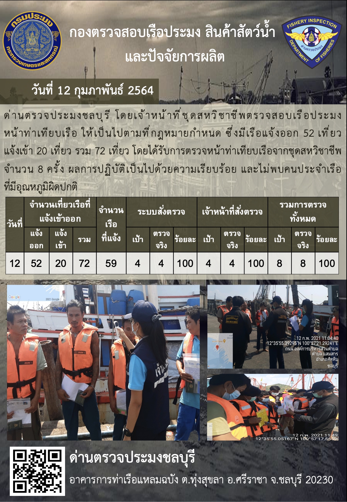การปฏิบัติงานของเจ้าหน้าที่ด่านตรวจประมงชลบุรีประจำวันที่ 12 กุมภาพันธ์ 2564..คลิก