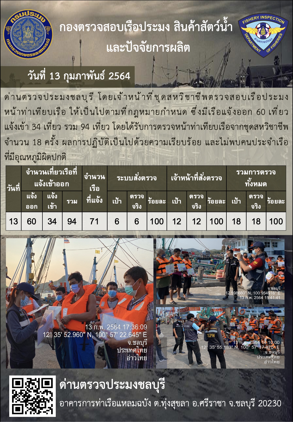 การปฏิบัติงานของเจ้าหน้าที่ด่านตรวจประมงชลบุรีประจำวันที่ 13 กุมภาพันธ์ 2564..คลิก