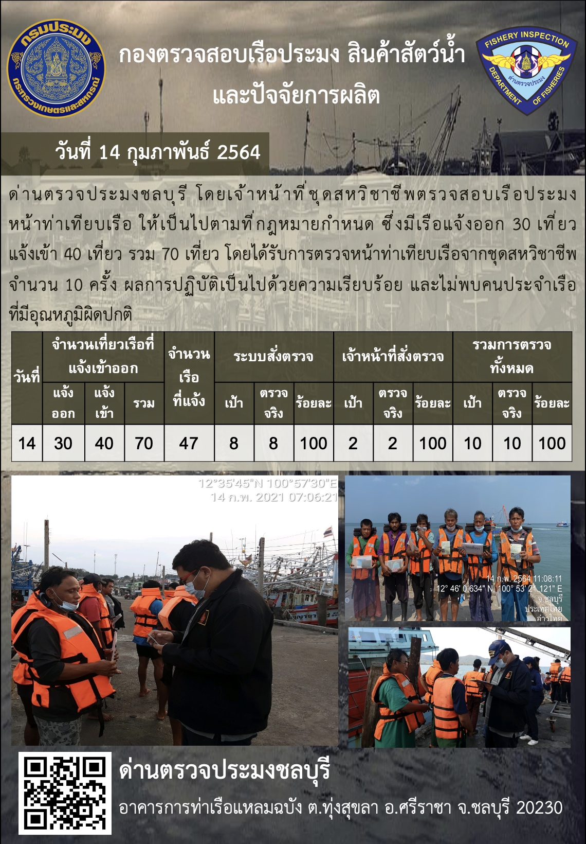 การปฏิบัติงานของเจ้าหน้าที่ด่านตรวจประมงชลบุรีประจำวันที่ 14 กุมภาพันธ์ 2564..คลิก