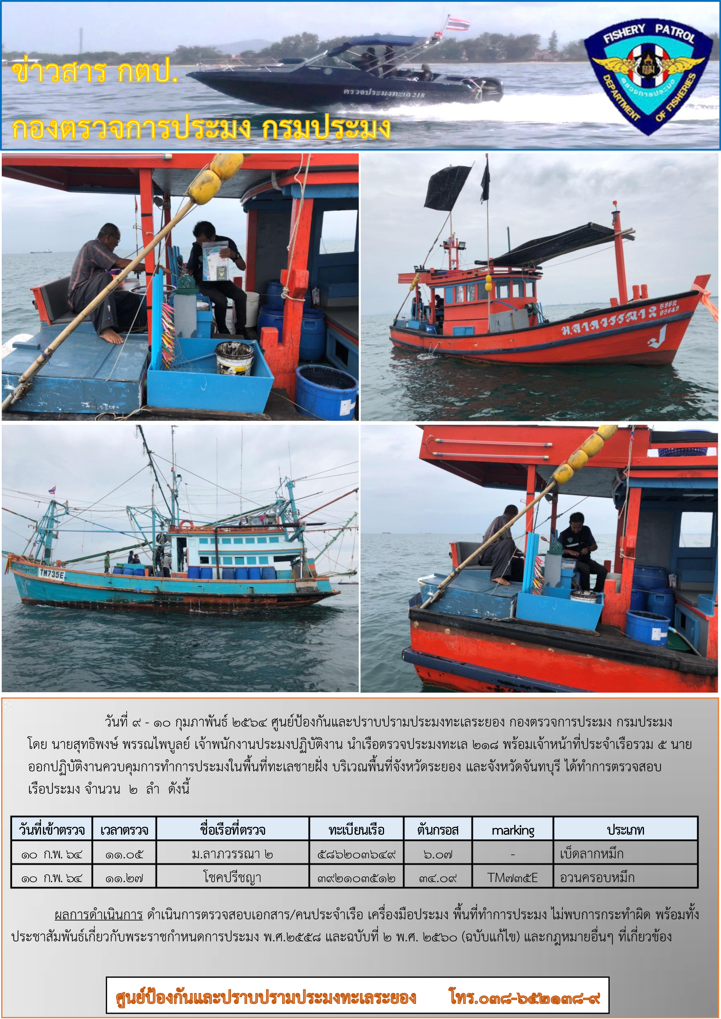 เรือตรวจประมงทะเล 218 ออกปฏิบัติงานควบคุมการทำประมงในพื้นที่ทะเลชายฝั่ง..คลิก