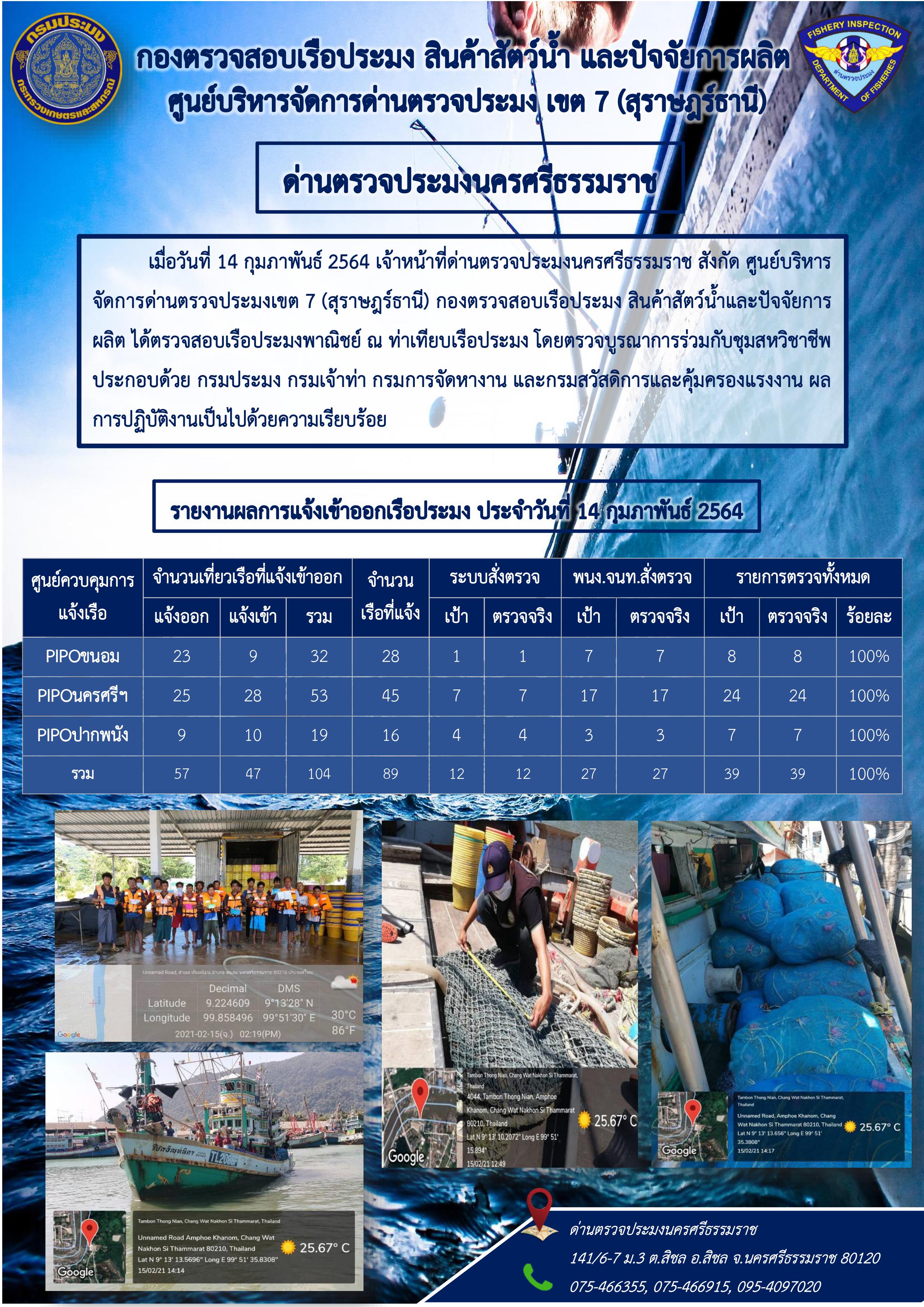 รายงานการปฏิบัติงาน ประจำวันที่ 14 กุมภาพันธ์ 2564..คลิก