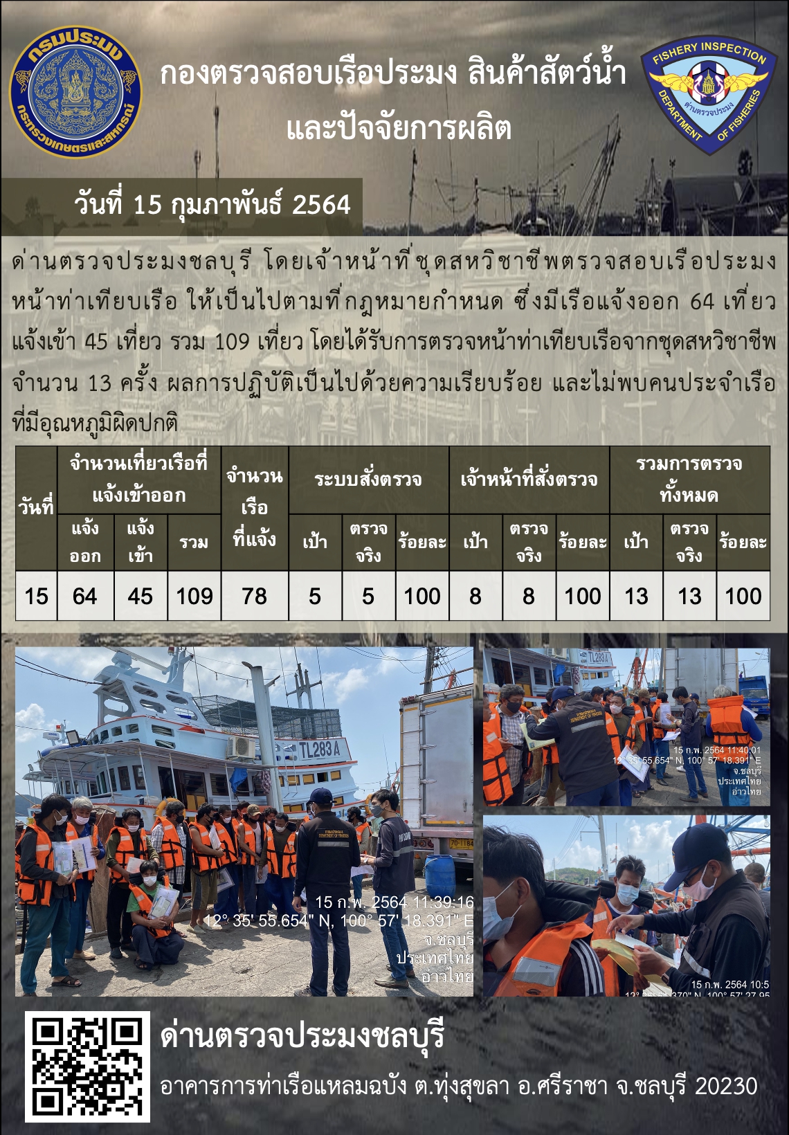 การปฏิบัติงานของเจ้าหน้าที่ด่านตรวจประมงชลบุรีประจำวันที่ 15 กุมภาพันธ์ 2564..คลิก