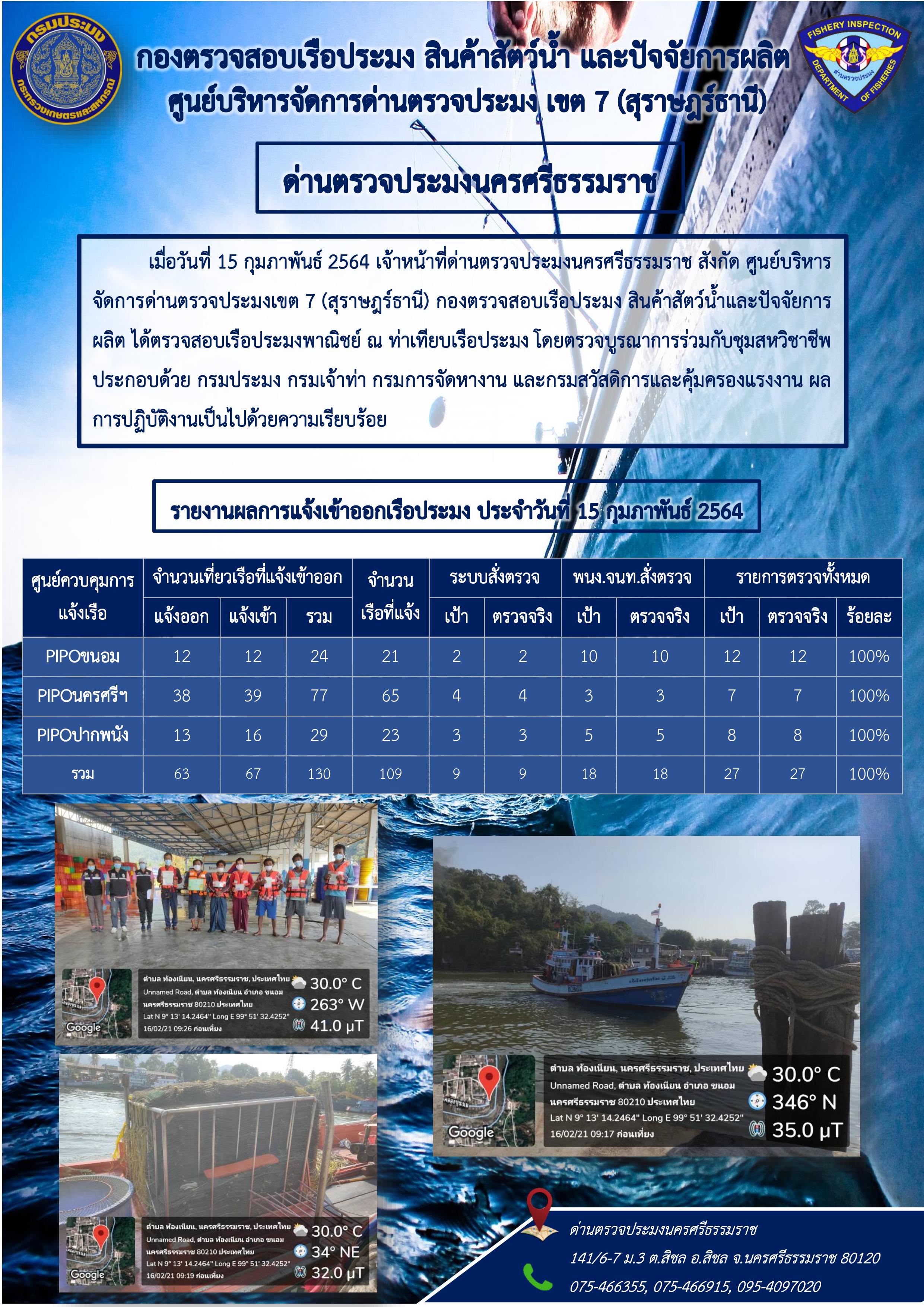 รายงานการปฏิบัติงาน ประจำวันที่ 15 กุมภาพันธ์ 2564..คลิก