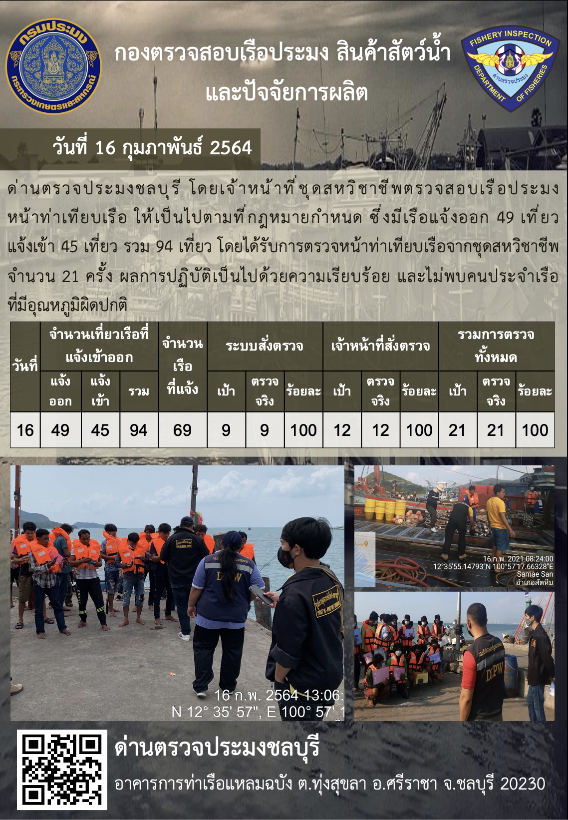 การปฏิบัติงานของเจ้าหน้าที่ด่านตรวจประมงชลบุรีประจำวันที่ 16 กุมภาพันธ์ 2564..คลิก