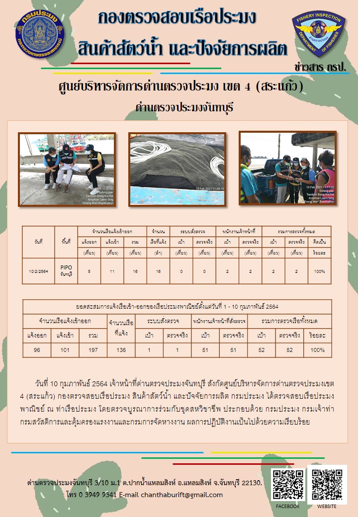 รายงานการปฏิบัติงานประจำวันที่ 10 กุมภาพันธ์ 2564..คลิก