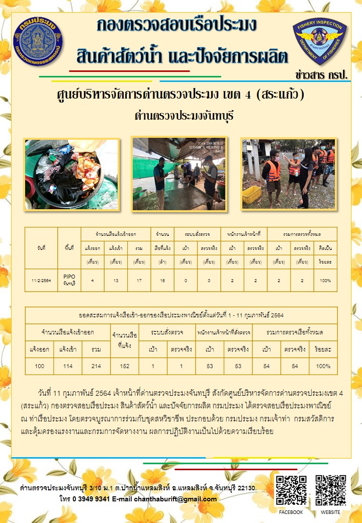 รายงานการปฏิบัติงานประจำวันที่ 11 กุมภาพันธ์ 2564..คลิก