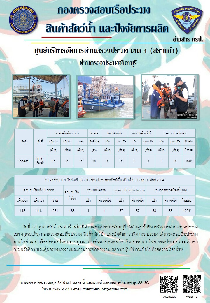รายงานการปฏิบัติงานประจำวันที่ 12 กุมภาพันธ์ 2564..คลิก