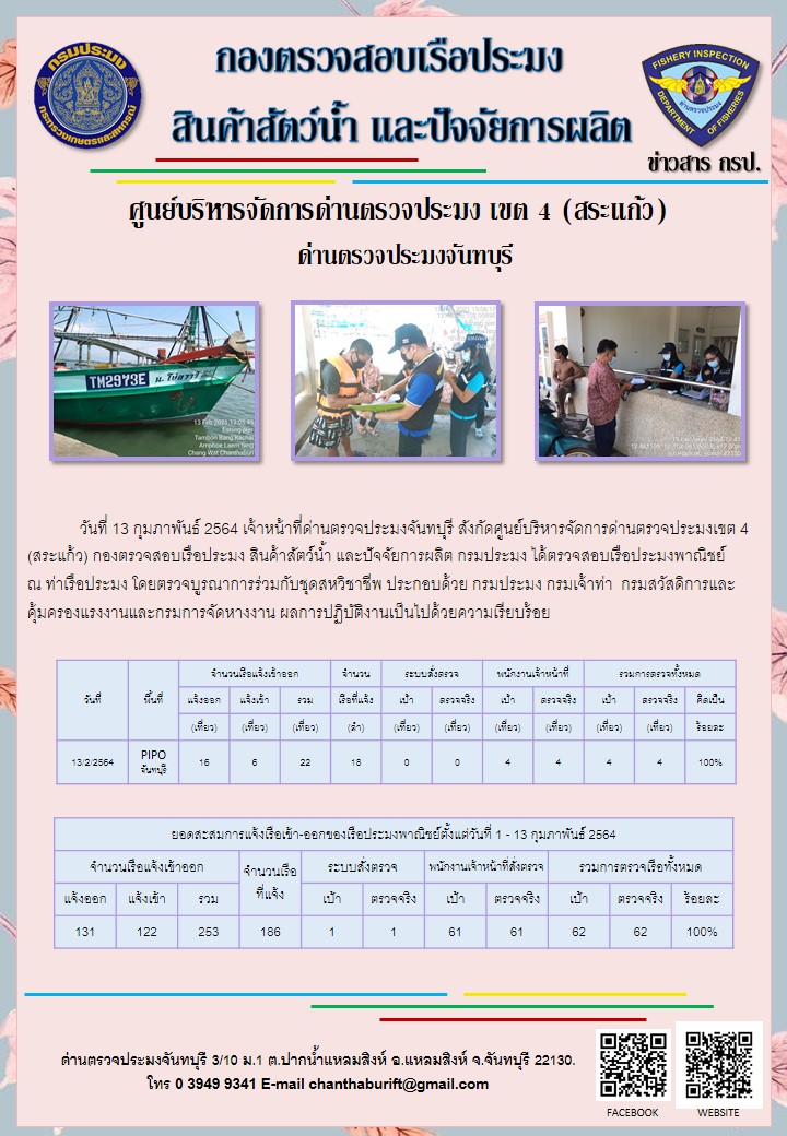 รายงานการปฏิบัติงานประจำวันที่ 13 กุมภาพันธ์ 2564..คลิก