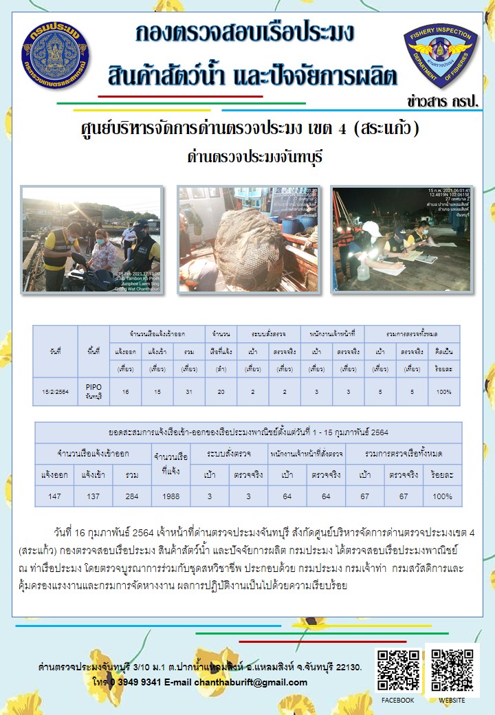 รายงานการปฏิบัติงานประจำวันที่ 15 มกราคม 2564..คลิก