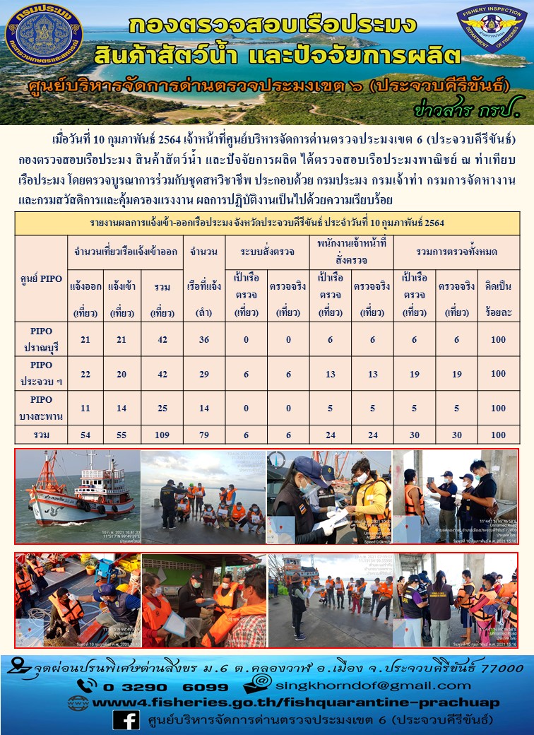 ตรวจสอบเรือประมงพาณิชย์ ณ ท่าเทียบเรือประมง..คลิก