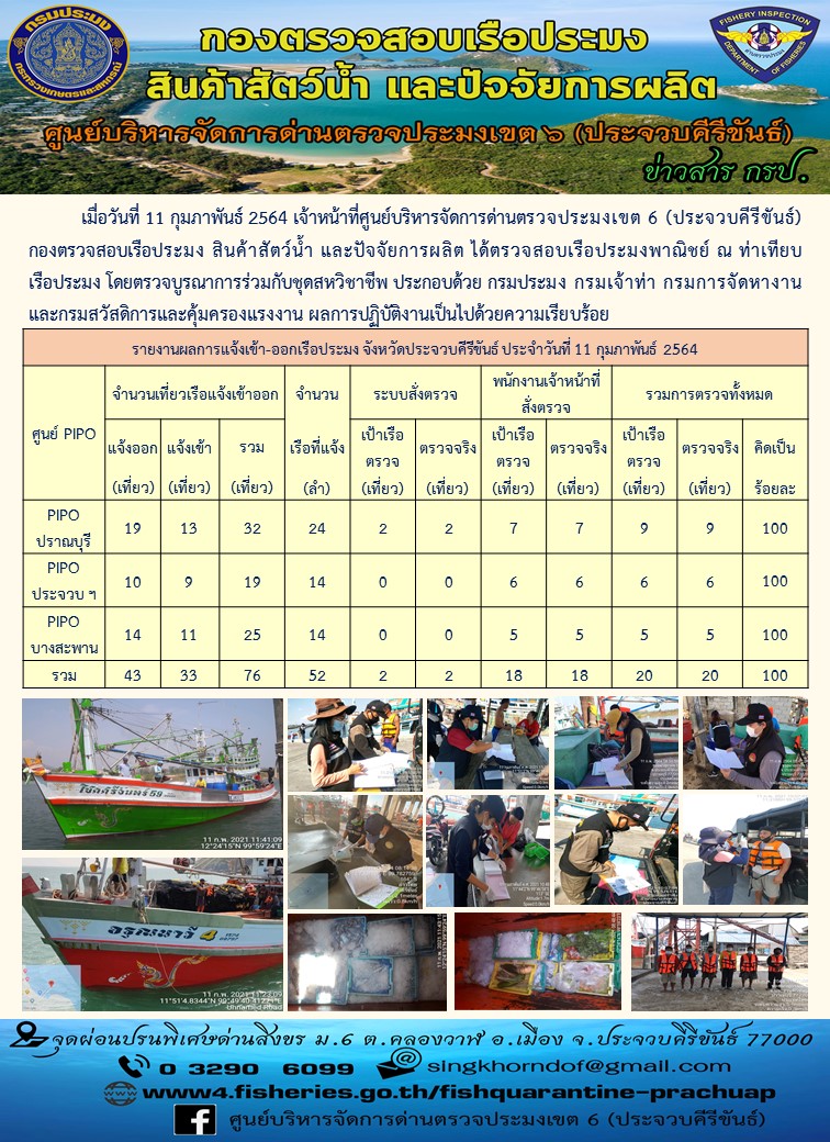 ตรวจสอบเรือประมงพาณิชย์ ณ ท่าเทียบเรือประมง..คลิก