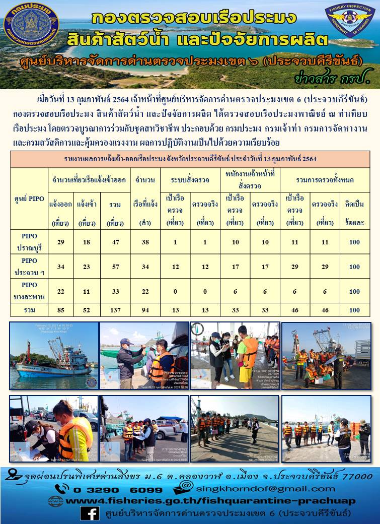 ตรวจสอบเรือประมงพาณิชย์ ณ ท่าเทียบเรือประมง..คลิก