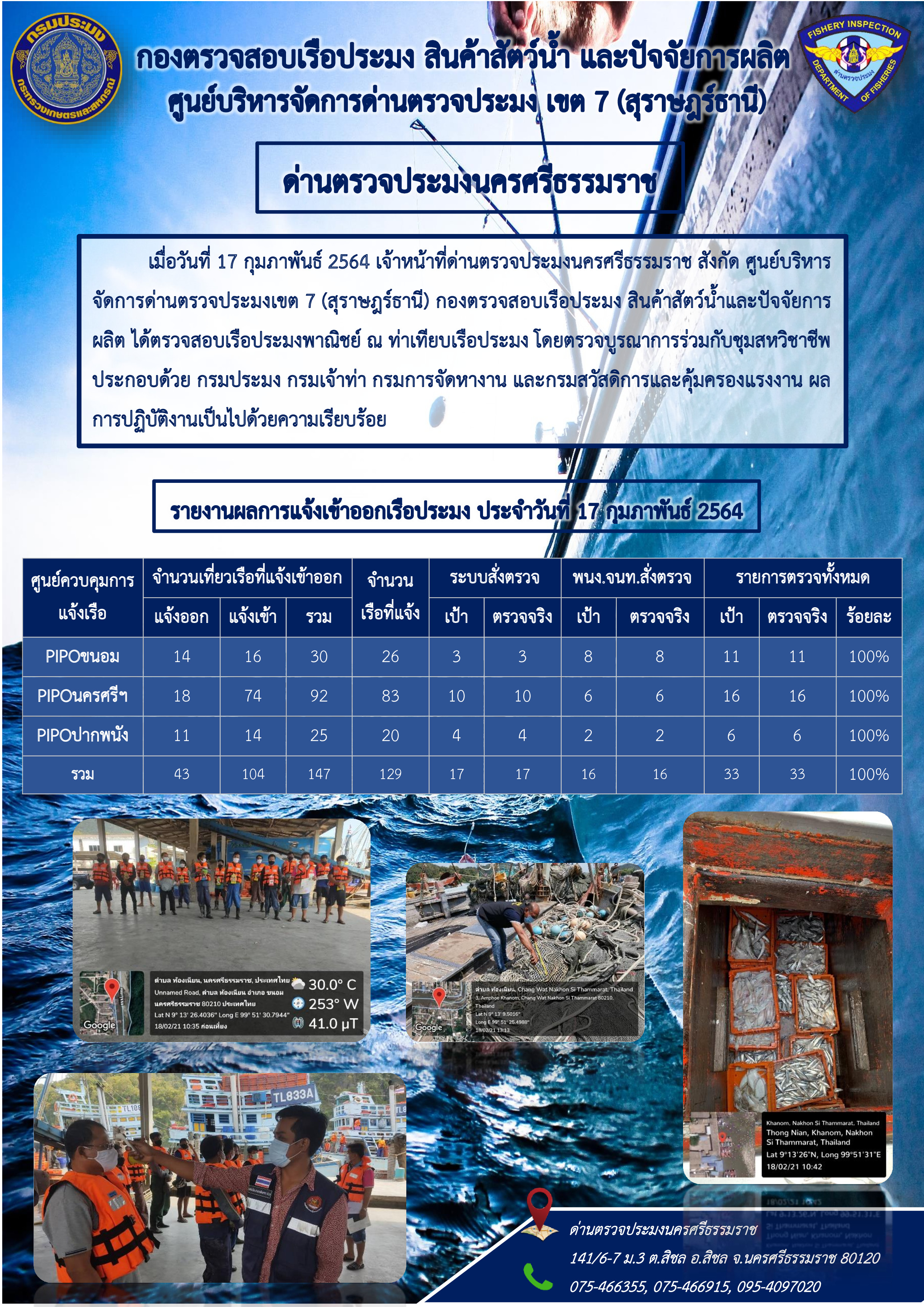 รายงานการปฏิบัติงาน ประจำวันที่ 17 กุมภาพันธ์ 2564..คลิก