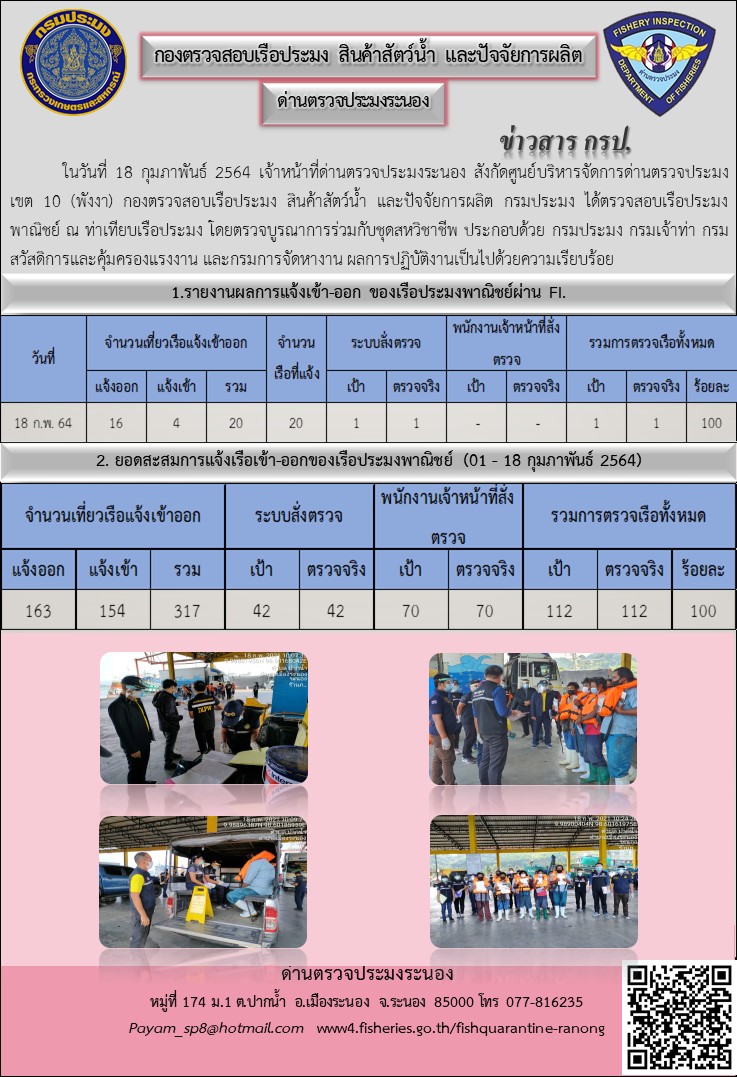 ตรวจสอบเรือประมงพาณิชย์ ณ ท่าเทียบเรือประมง..คลิก