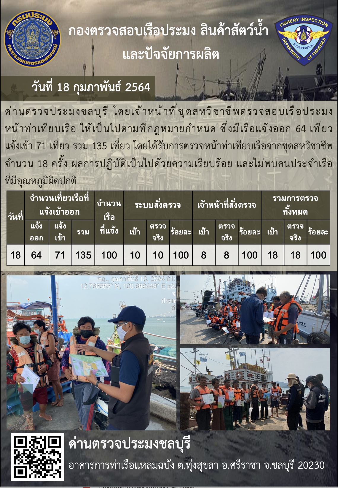 การปฏิบัติงานของเจ้าหน้าที่ด่านตรวจประมงชลบุรีประจำวันที่ 18 กุมภาพันธ์ 2564..คลิก