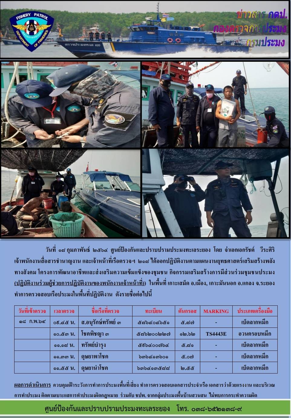 เรือตรวจประมงทะเล 218 ออกปฏิบัติงานกิจกรรมเสริมสร้างการมีส่วนร่วมชุมชนประมง(ปฏิบัติงานร่วมผู้ช่วยการปฏิบัติงานของพนักงานเจ้าหน้าที่)..คลิก