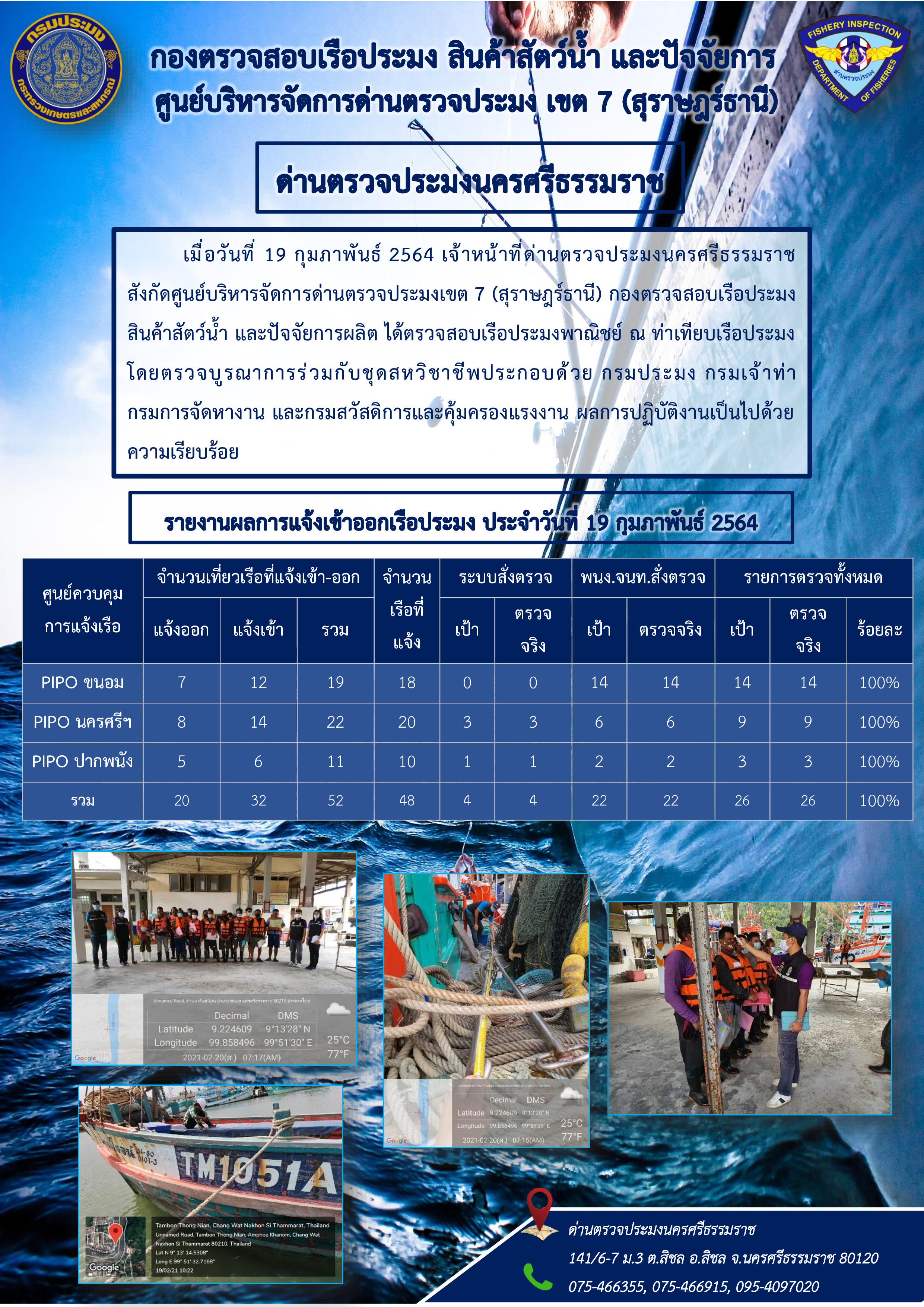 รายงานการปฏิบัติงาน ประจำวันที่ 19  กุมภาพันธ์ 2564..คลิก