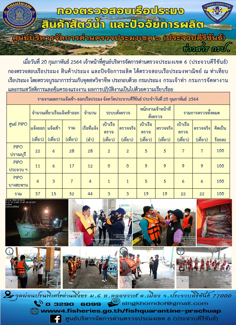 ตรวจสอบเรือประมงพาณิชย์ ณ ท่าเทียบเรือประมง..คลิก