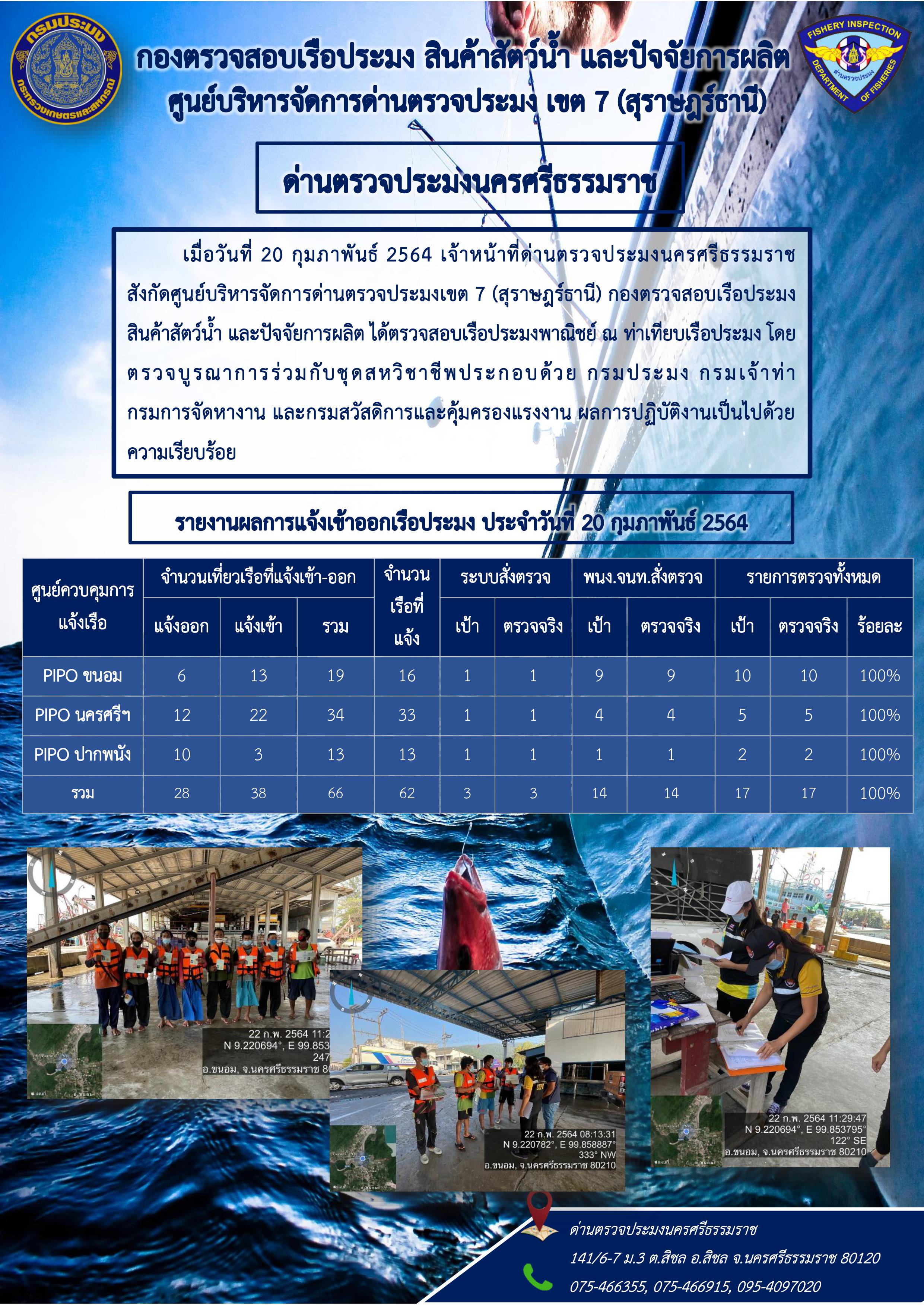 รายงานการปฏิบัติงาน ประจำวันที่ 20 กุมภาพันธ์ 2564..คลิก