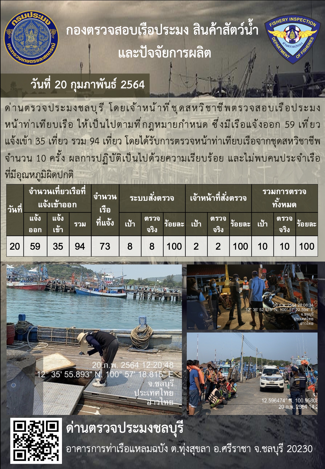 การปฏิบัติงานของเจ้าหน้าที่ด่านตรวจประมงชลบุรีประจำวันที่ 20 กุมภาพันธ์ 2564..คลิก