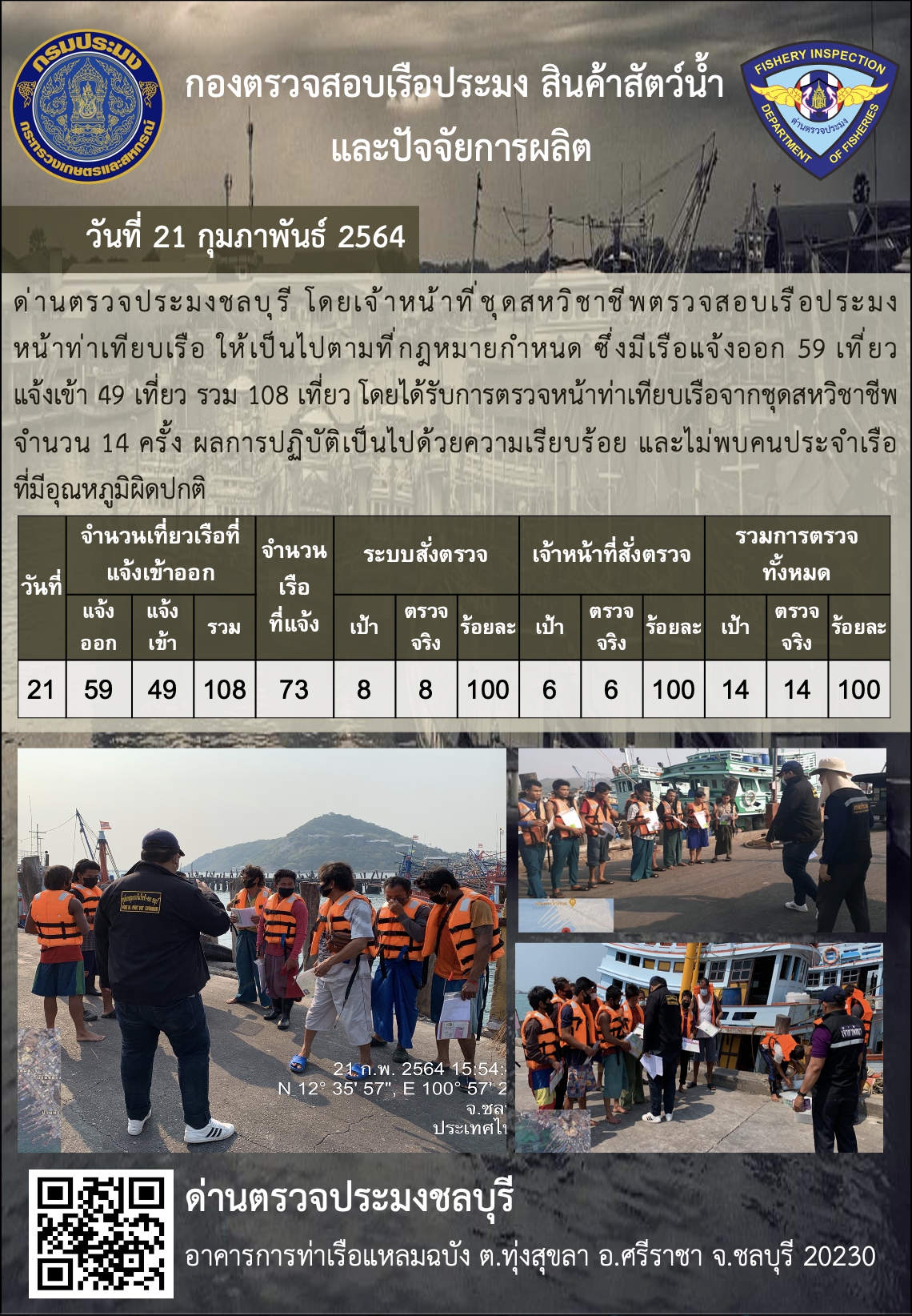 การปฏิบัติงานของเจ้าหน้าที่ด่านตรวจประมงชลบุรีประจำวันที่ 21 กุมภาพันธ์ 2564..คลิก