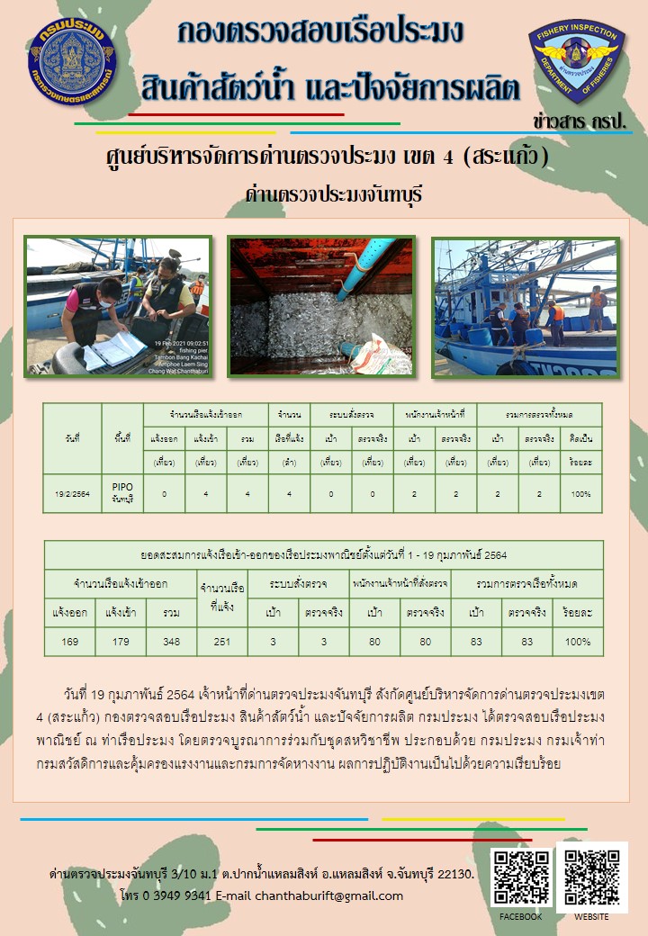 รายงานการปฏิบัติงานประจำวันที่ 19 กุมภาพันธ์ 2564..คลิก
