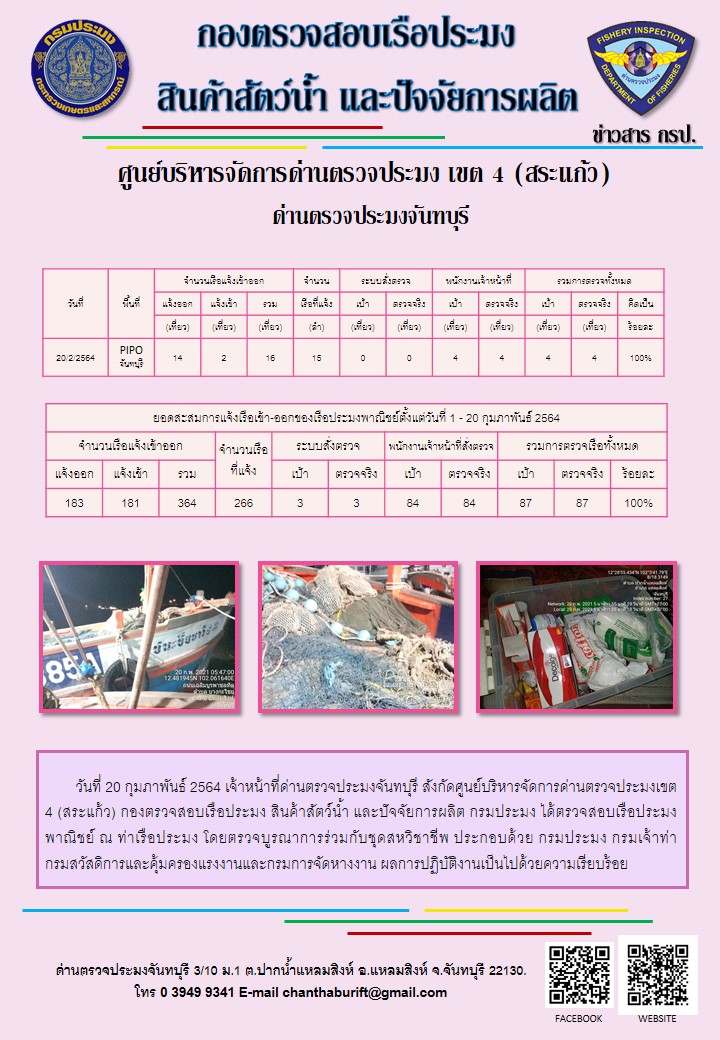 รายงานการปฏิบัติงานประจำวันที่ 20 กุมภาพันธ์ 2564..คลิก