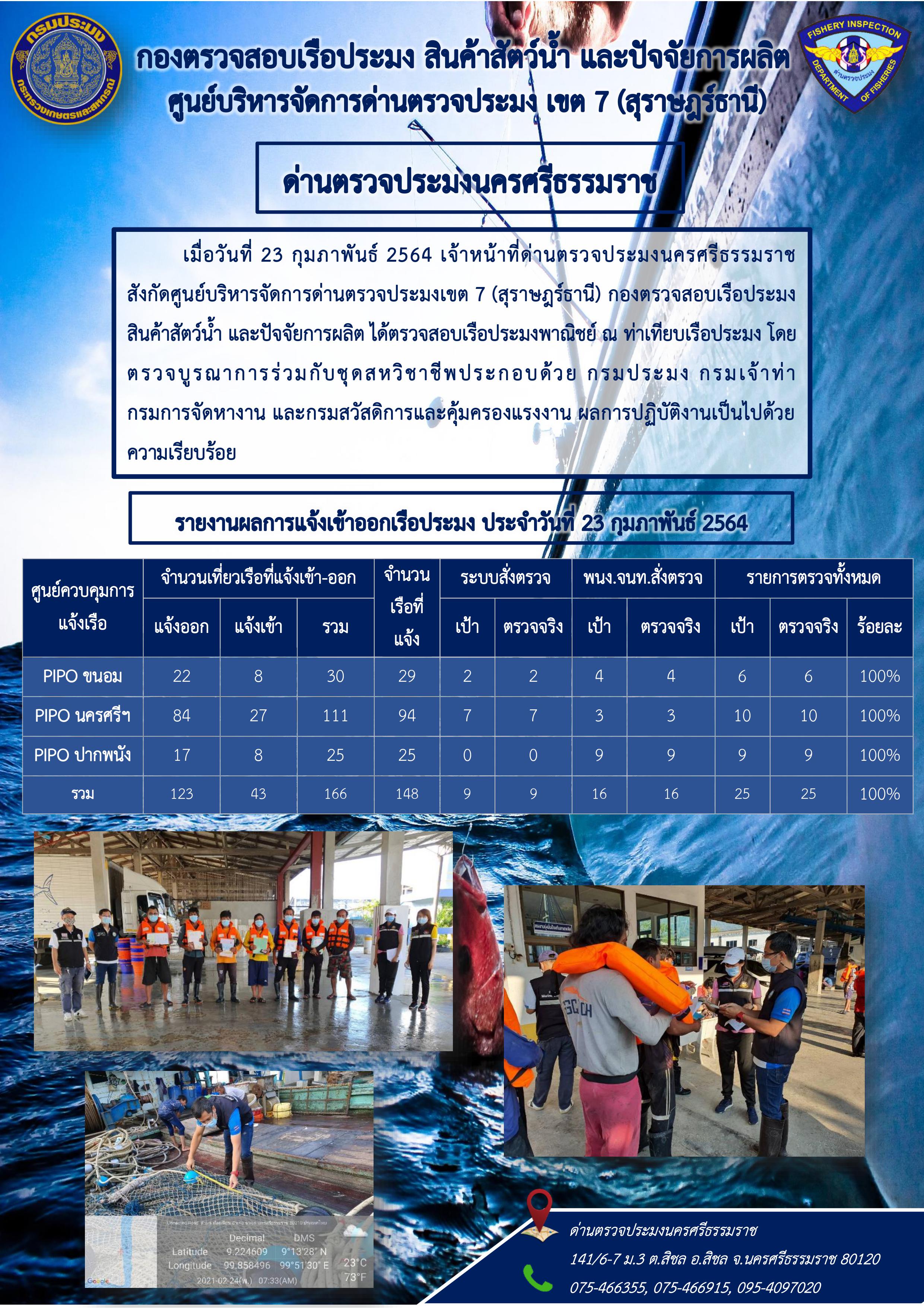 รายงานการปฏิบัติงาน ประจำวันที่ 23 กุมภาพันธ์ 2564..คลิก