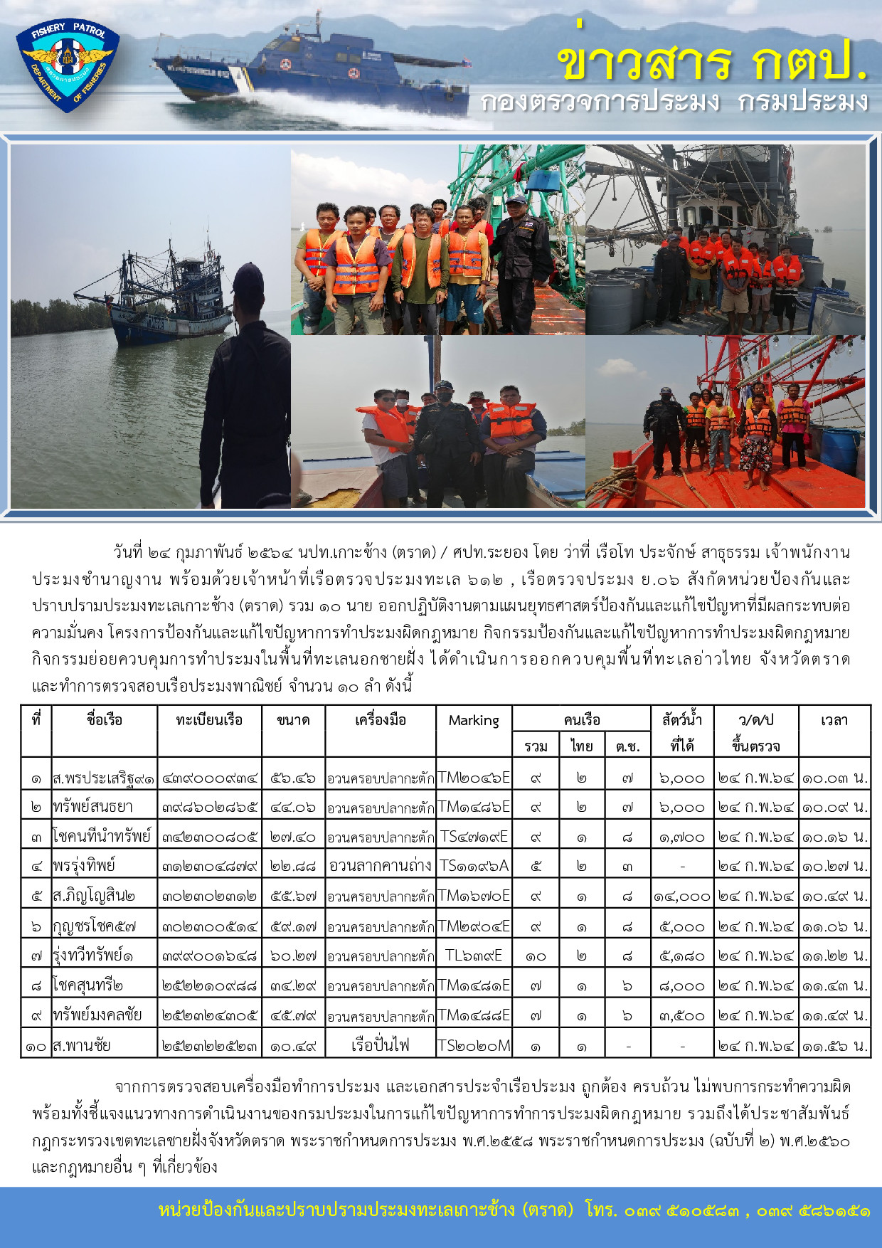 วันที่ 24 กุมภาพันธ์ 2564 กิจกรรมควบคุมการทำประมงในพื้นที่ทะเลนอกชายฝั่ง เรือตรวจประมงทะเล 612 , เรือตรวจประมง ย.06..คลิก