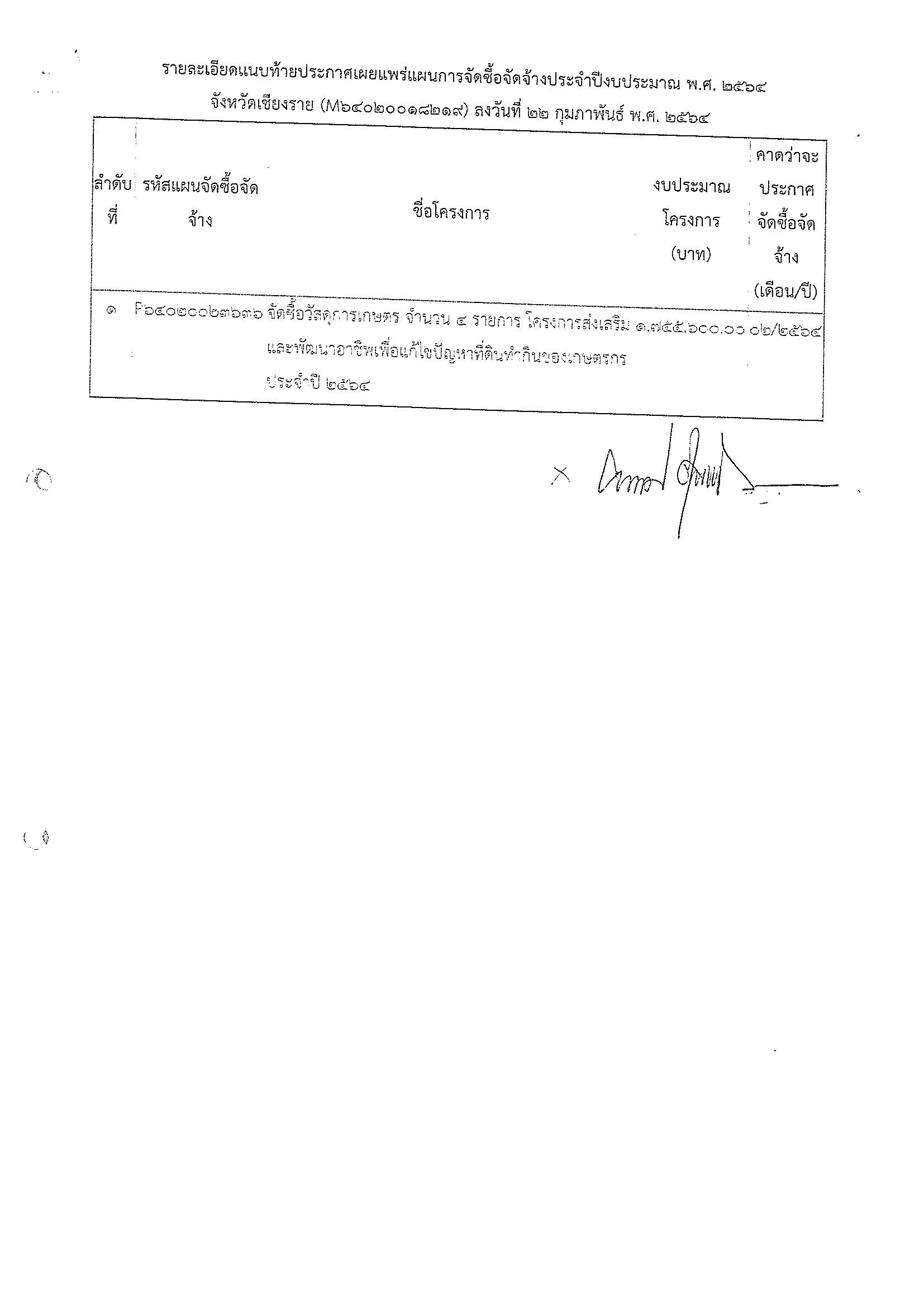 ประกาศ จังหวัดเชียงราย เรื่อง เผยแพร่แผนการจัดซื้อจัดจ้าง ประจำปีงบประมาณ พ.ศ. 2564..คลิก