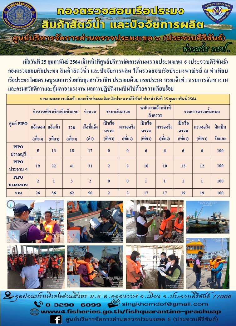 ตรวจสอบเรือประมงพาณิชย์ ณ ท่าเทียบเรือประมง