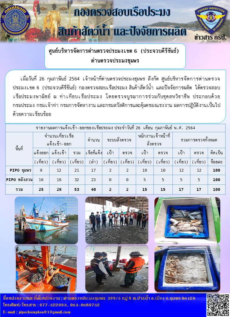 อธิบดีกรมประมง พร้อมคณะผู้บริหารกรมประมง ลงพื้นที่ติดตามการดำเนินงาน โครงการอันเนื่องมาจากพระราชดำริ และโครงการหลวงพื้นที่จังหวัดแม่ฮ่องสอน..คลิก