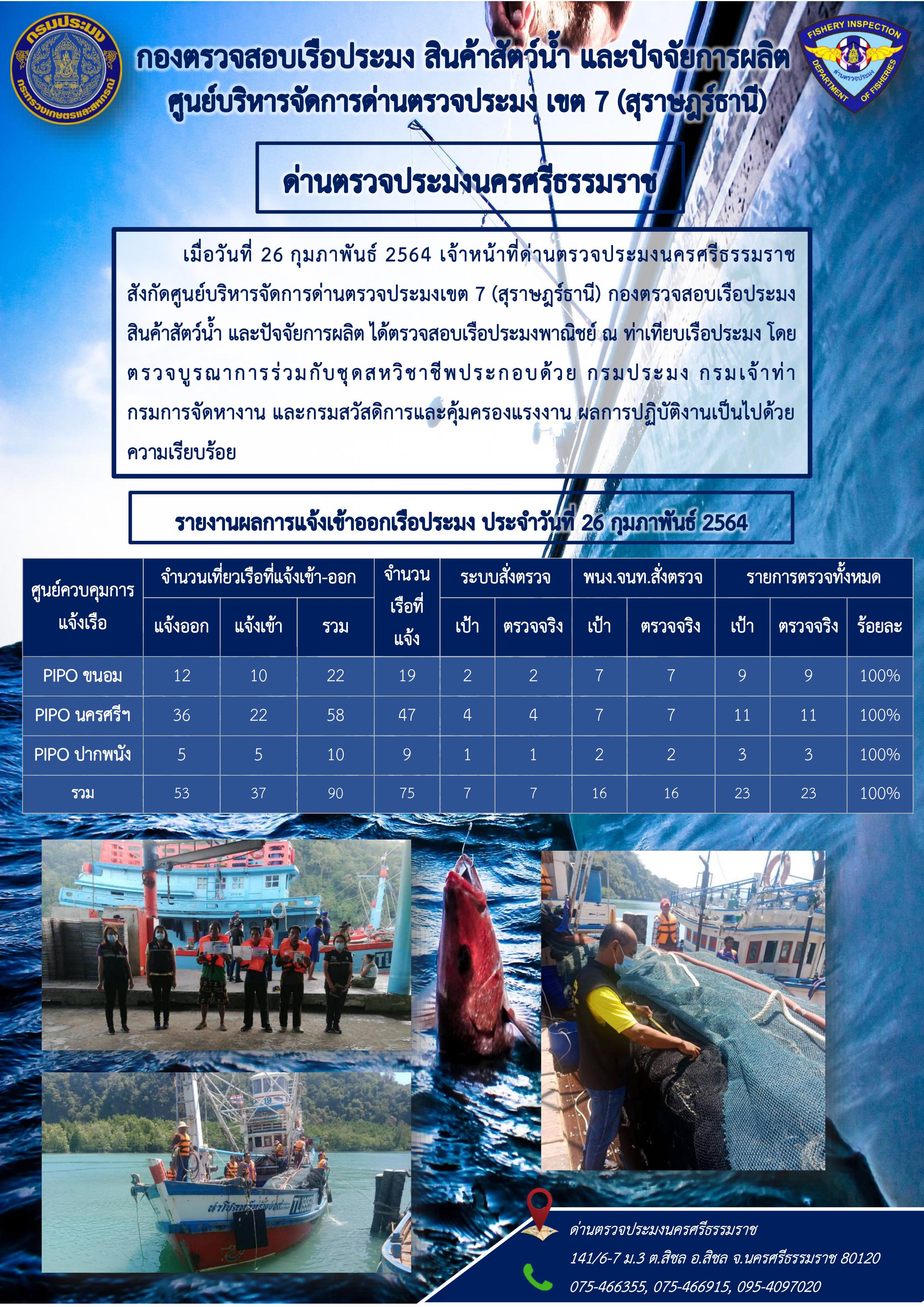 รายงานการปฏิบัติงาน ประจำวันที่ 26 กุมภาพันธ์ 2564..คลิก