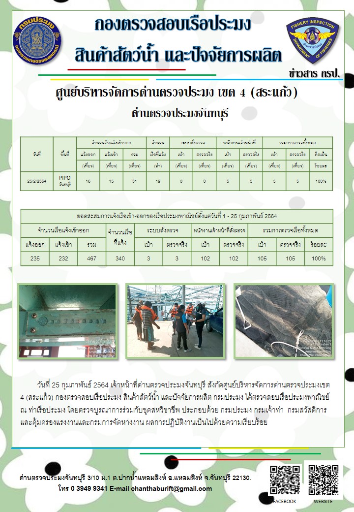 รายงานการปฏิบัติงานประจำวันที่ 25 กุมภาพันธ์ 2564..คลิก