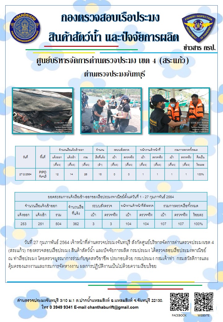 รายงานการปฏิบัติงานประจำวันที่ 27 กุมภาพันธ์ 2564..คลิก