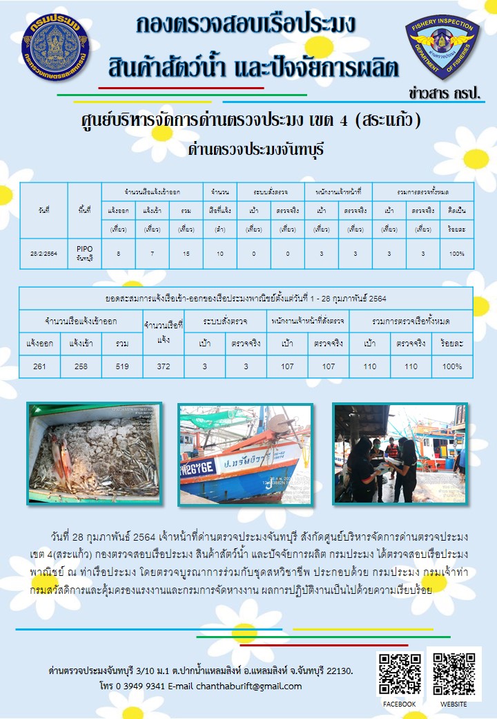 รายงานการปฏิบัติงานประจำวันที่ 28 กุมภาพันธ์ 2564..คลิก