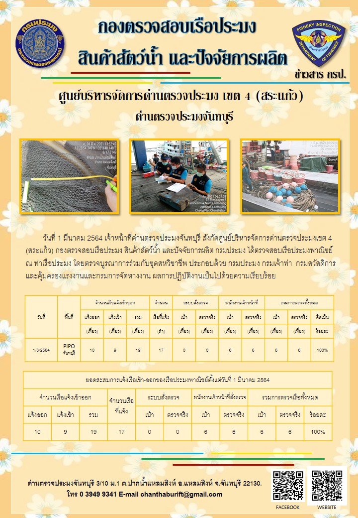 รายงานการปฏิบัติงานประจำวันที่ 1 มีนาคม 2564..คลิก