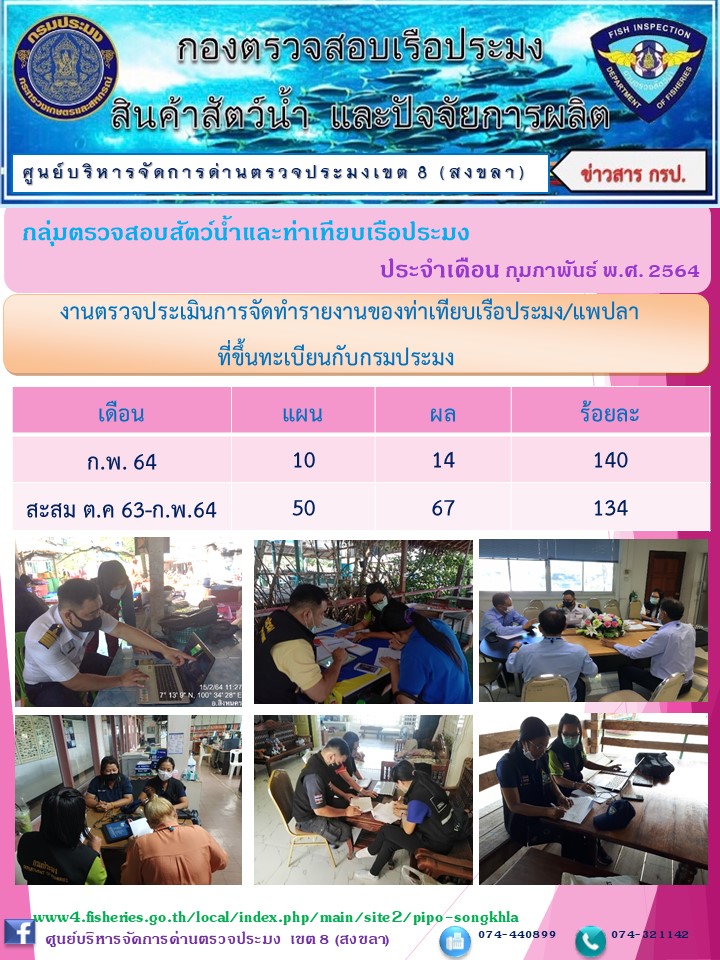 ผลการปฏิบัติงานประจำเดือนกุมภาพันธ์ 2564  (สงขลา)..คลิก