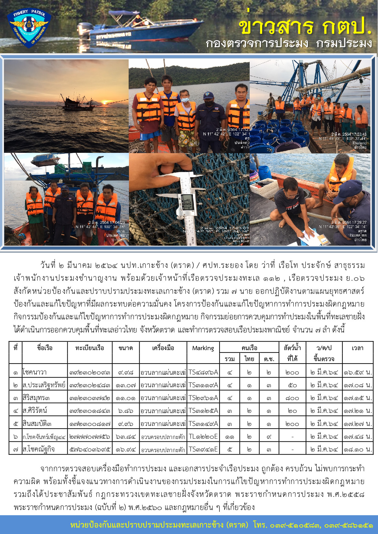 วันที่ 2 มีนาคม 2564 กิจกรรมการควบคุมการทำประมงในพื้นที่ทะเลชายฝั่ง เรือตรวจประมงทะเล 112 , เรือตรวจประมง ย.06..คลิก