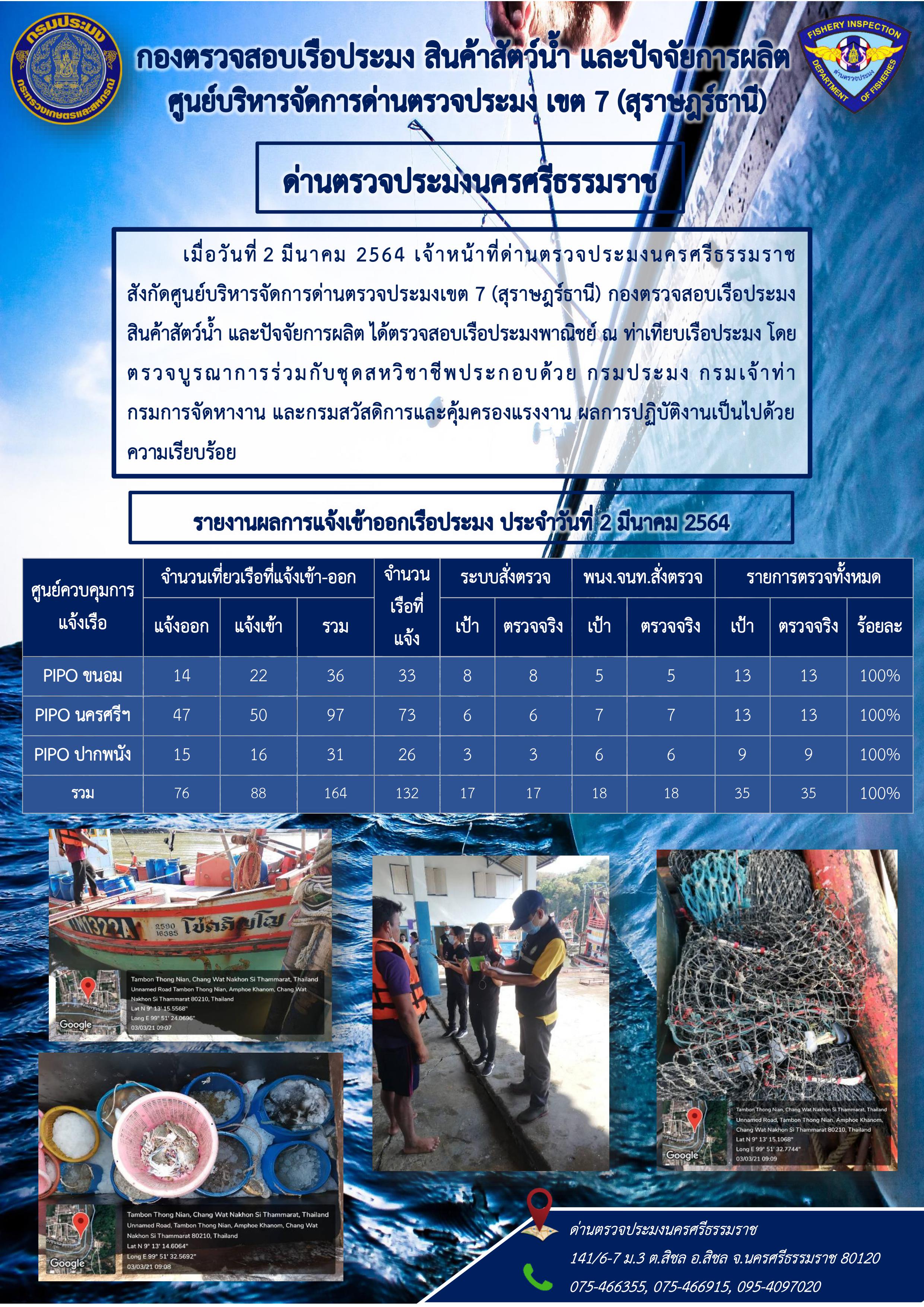 รายงานการปฏิบัติงาน ประจำวันที่ 2 มีนาคม 2564..คลิก