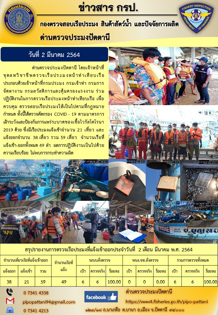 ข่าวสารการปฏิบัติงานประจำวันที่ 2 มีนาคม 2564..คลิก